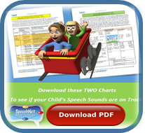 Speech Sound Checklist