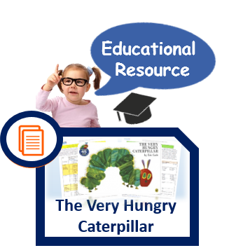 Teaching & Talking Tips Download for The Very Hungry Caterpillar by Eric Carle